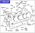 Triumph TR7 Cylinder Block and Components