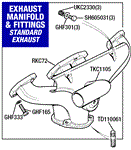 Triumph TR7 Standard Manifold and Fittings
