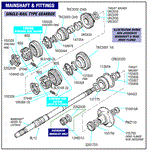 Triumph TR7 Mainshaft and Gears