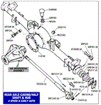 Triumph TR7 Rear Axle Casing/Halfshafts and Hub