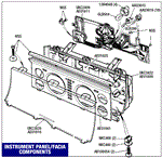 Triumph TR7 Instrument Panel/Fascia Components