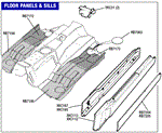 Triumph TR7 Sills and Floor Panels