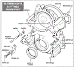 Triumph TR8 V8 Timing Cover and Fittings