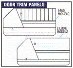 Triumph Vitesse Door Trim Panels - 1600 Models