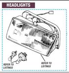 Rover SD1 Headlamps