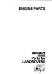 Unipart Catalogue - Parts For Land Rovers - 1970-1985 - MMM2078GR - OTP