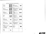 Parts Fiche - Rover 2300, 2600, 3500 and V8-S - 1976-1980 - RTC9850FEGR - OTP