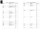 Parts Fiche - Discovery 1 - 1989-1999 - RTC9947FALGR - OTP