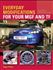 Book-Everyday Mods for your MGF/TF (Roger Parker) - RP1771